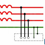 TN-C grounding system diagram