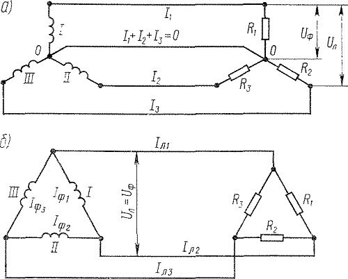 Схема соединения треугольником