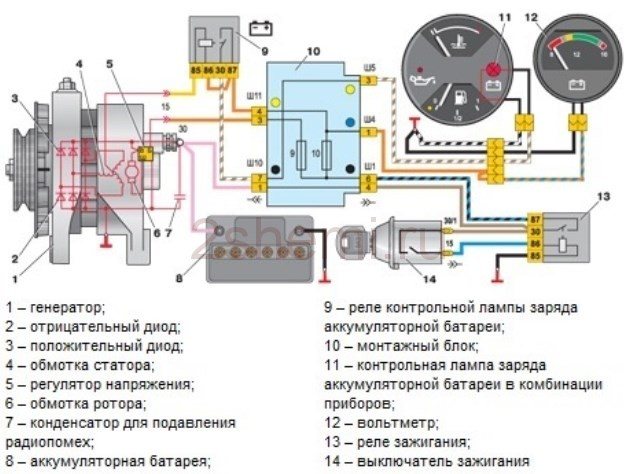 Схема ВАЗ-2107