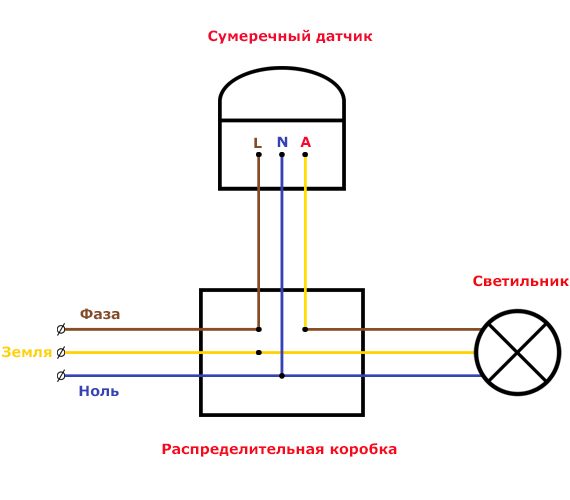 Как подключить фотореле для уличного освещения через выключатель схема подключения