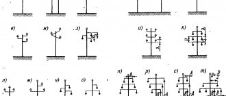 Wiring diagrams for overhead lines