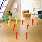 how much does infrared floor consume?