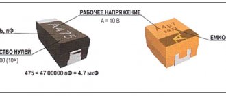SMD конденсаторы без маркировки как определить: емкость, номинал, обозначение SDM конденсаторов
