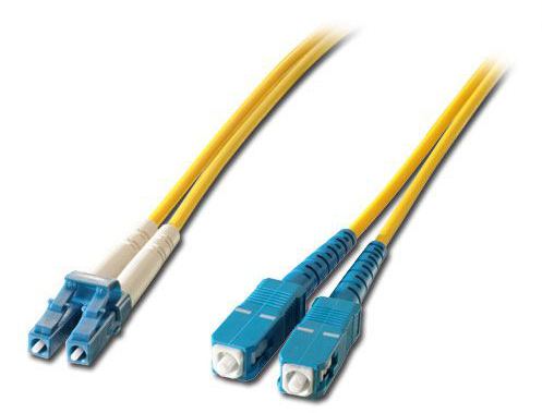 соединение сетевого кабеля