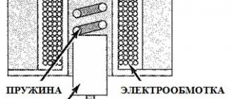 Соленоидный исполнительный механизм