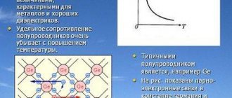 Semiconductor resistance