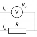 Method for measuring electrical voltage at the ends of element R