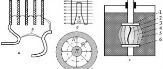 Arc extinguishing methods