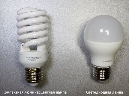 Сравнение ламп
