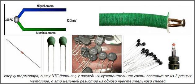 Датчик NTC: что это такое, виды, способы применения, схемы подключения