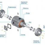 Electric motor structure