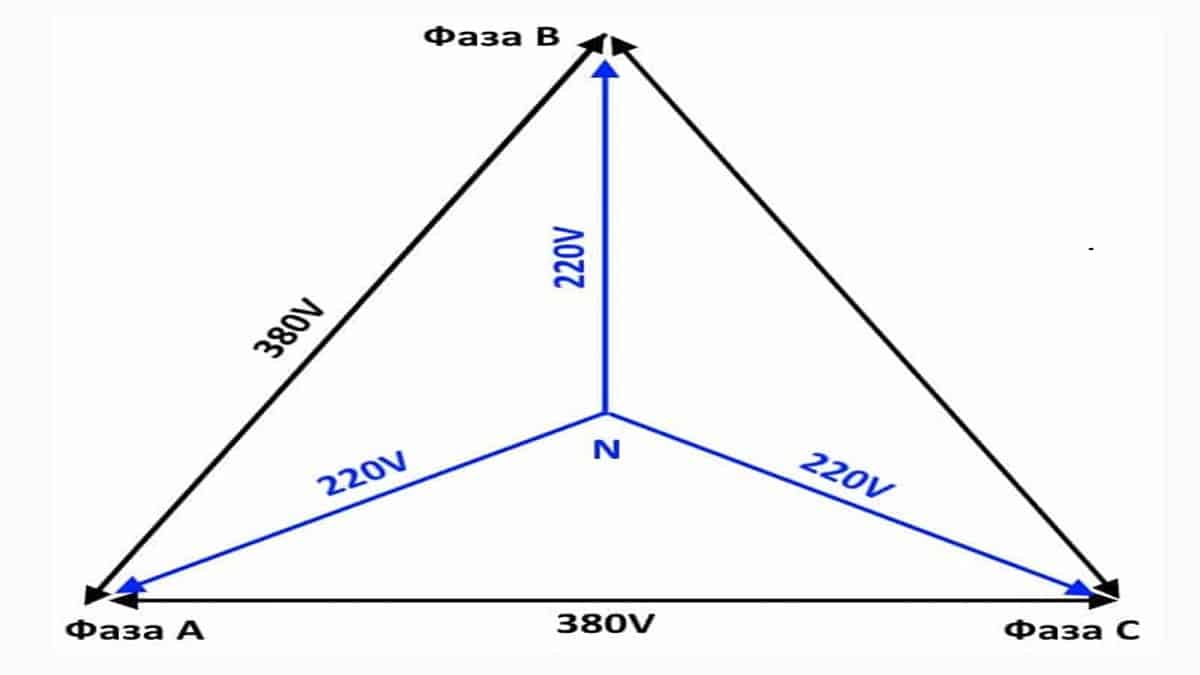 Как из 380 сделать 220 вольт схема