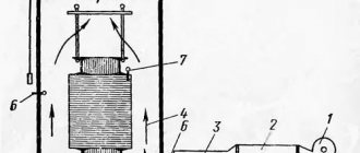 Drying transformers