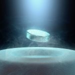 Superconductivity