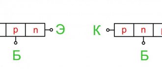 Types of semiconductor structures of bipolar transistors