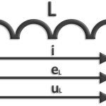 symbol of inductance