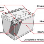 Устройство аккумулятора