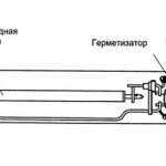 Устройство лампы