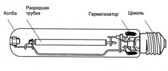 Устройство лампы