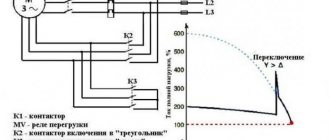 устройство плавного пуска электродвигателя