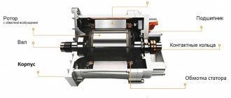 Synchronous electric motor device