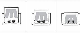 Connector device