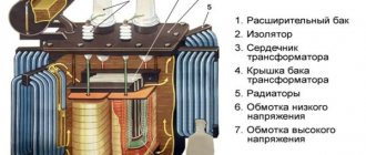 Устройство трансформатора