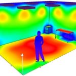 In what units is illumination measured - a list of basic ones