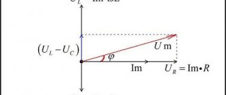 Vector diagram