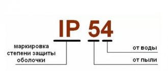 Type of IP marking