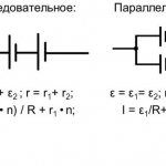 Виды соединений ИП