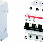 appearance of circuit breakers