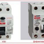 Appearance of RCD and RCBO devices (difavtomat)