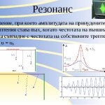 All about resonance: mechanical, surface plasmonic, forced oscillations in simple words