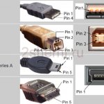 All computer connectors: pinout and pinout of cables, sockets and PC plugs