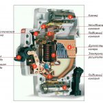 Выключатель в разрезе