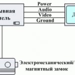 Вызывная панель домофона схема принципиальная