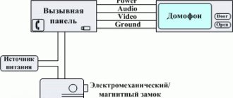 Вызывная панель домофона схема принципиальная