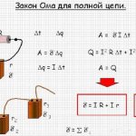 Закон Ома для полной и не полной электрической цепи, формула и правильное определение