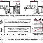 Закон Ома для участка цепи