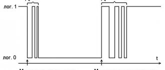 Anti-bounce Contacts Buttons Circuit Elimination of the effect